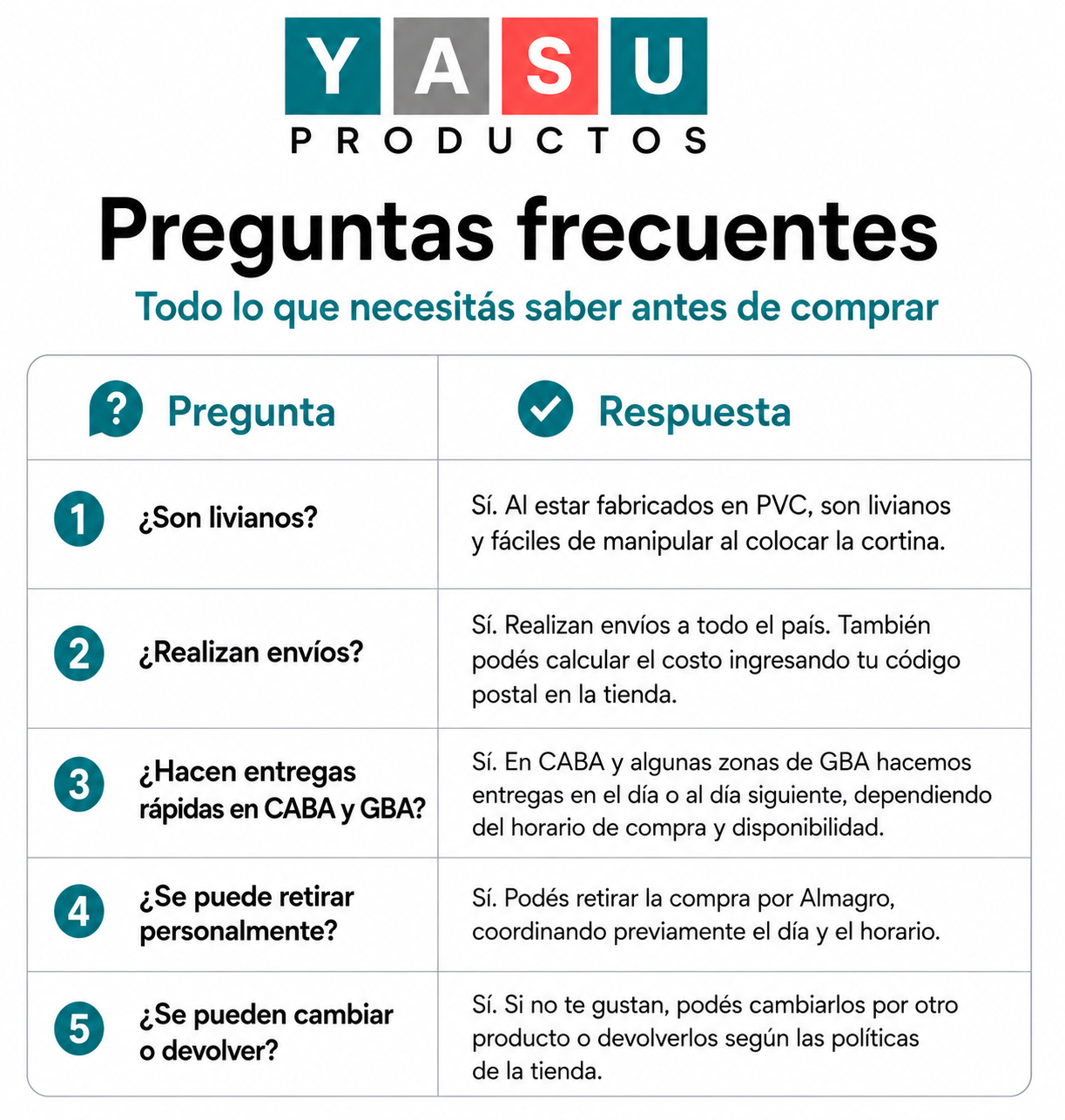 Preguntas ganchos plasticos blancos